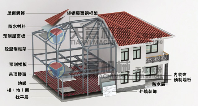 网易结构 钢框架 混凝土核心筒 dwg_二手钢结构设备_钢排架结构