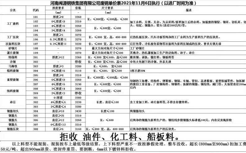 郑州二手钢结构_钢套钢保温管内滑动结构_钢套钢保温钢管结构