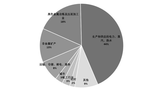 二手鞋二手名牌鞋二手鞋回收_二手钢结构回收_苏州旧空调回收二手旧空调回收