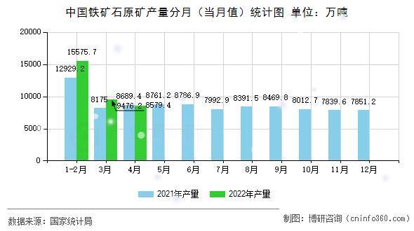 二手钢结构回收_二手鞋二手名牌鞋二手鞋回收_苏州旧空调回收二手旧空调回收