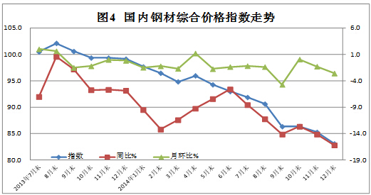 钢铁行业三季报收官，“工业脊梁”如何韧性破局