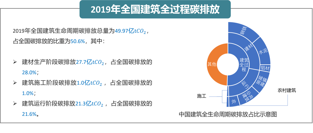 二手钢结构回收_二手回收?笔记本回收_苏州旧空调回收二手旧空调回收