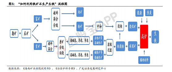 二手音响回收旧功放回收_武汉二手回收家具上门回收_二手钢结构回收