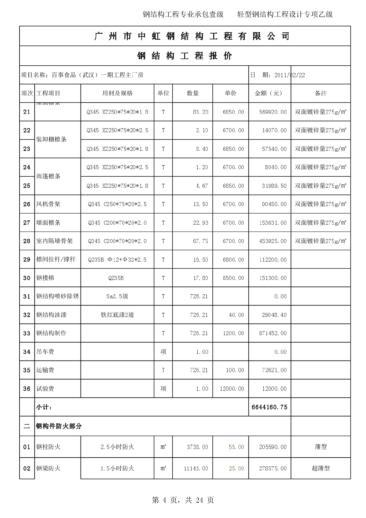 真正的钢结构报价清单分析