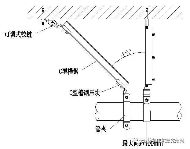 槽钢连接件常用尺寸_槽钢连接规范_钢结构手册中槽钢与槽钢连接时的锁扣尺寸