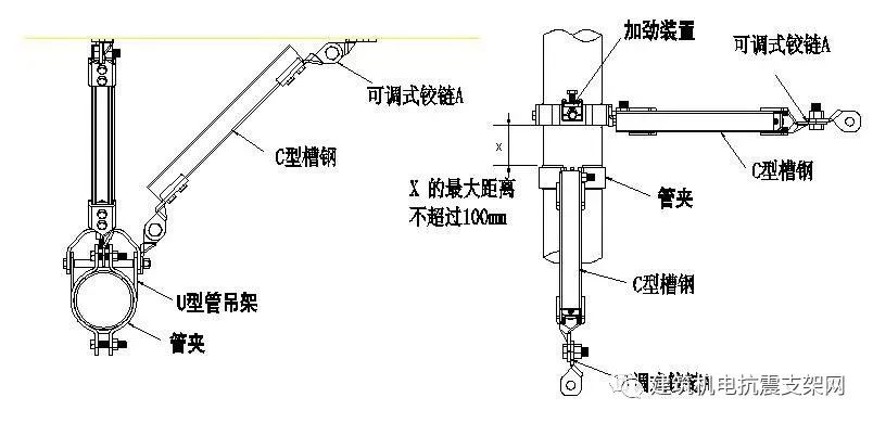 槽钢连接件常用尺寸_钢结构手册中槽钢与槽钢连接时的锁扣尺寸_槽钢连接规范