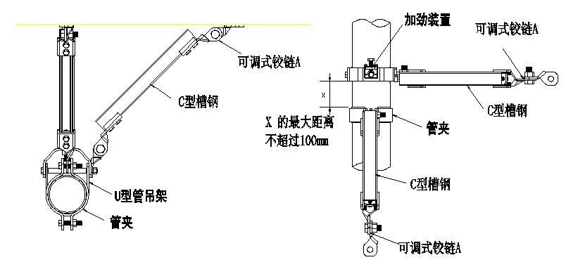 槽钢连接件常用尺寸_钢结构手册中槽钢与槽钢连接时的锁扣尺寸_槽钢设计手册选钢的型号