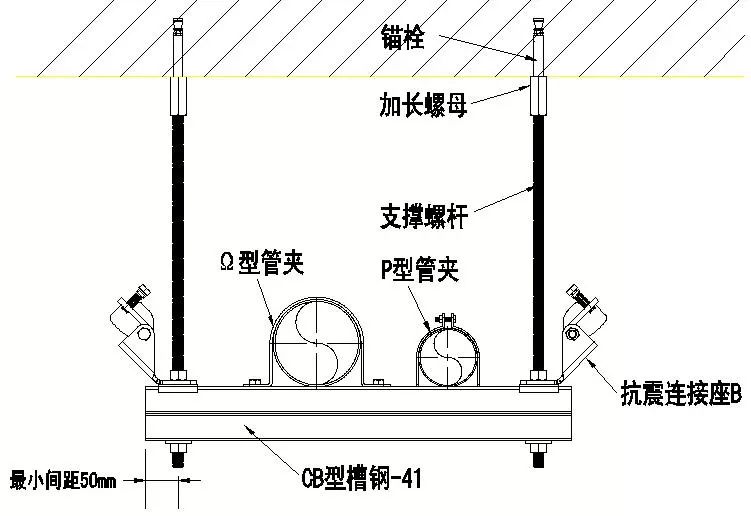 槽钢设计手册选钢的型号_槽钢连接件常用尺寸_钢结构手册中槽钢与槽钢连接时的锁扣尺寸