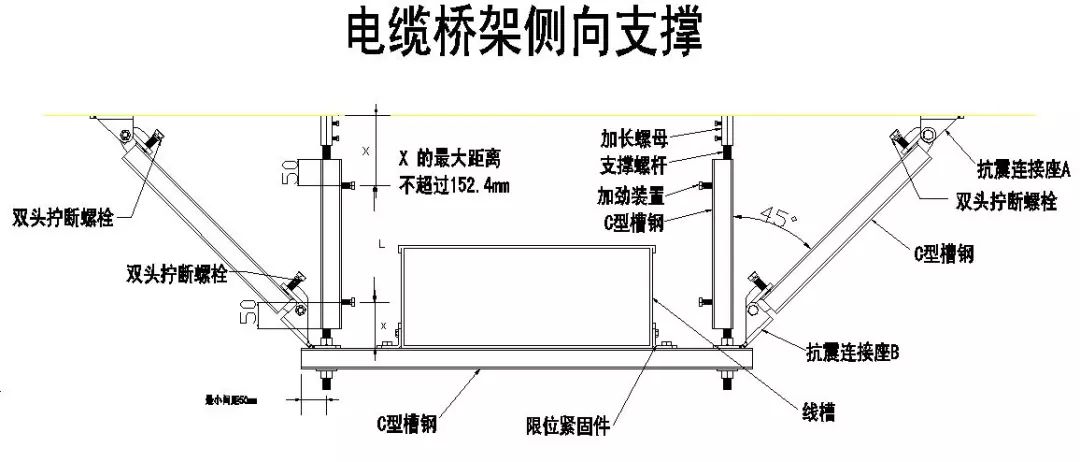 槽钢连接件常用尺寸_钢结构手册中槽钢与槽钢连接时的锁扣尺寸_槽钢设计手册选钢的型号