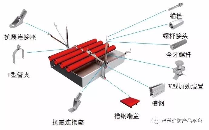 槽钢设计手册选钢的型号_槽钢连接件常用尺寸_钢结构手册中槽钢与槽钢连接时的锁扣尺寸