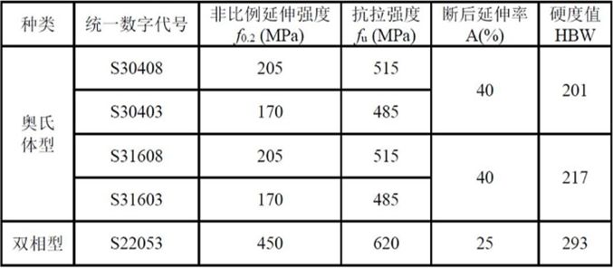 钢结构刷漆表_钢结构刷漆视频_钢结构刷漆工序