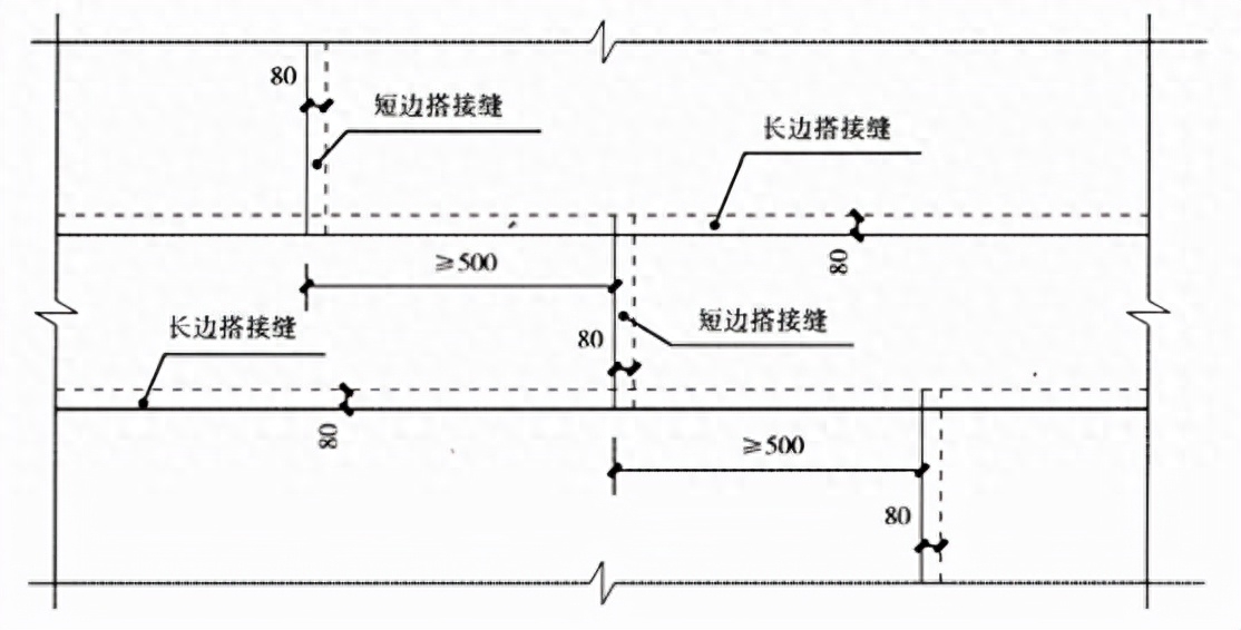 钢结构屋面防水做法_屋面刚性防水_屋面刚性防水施工工艺