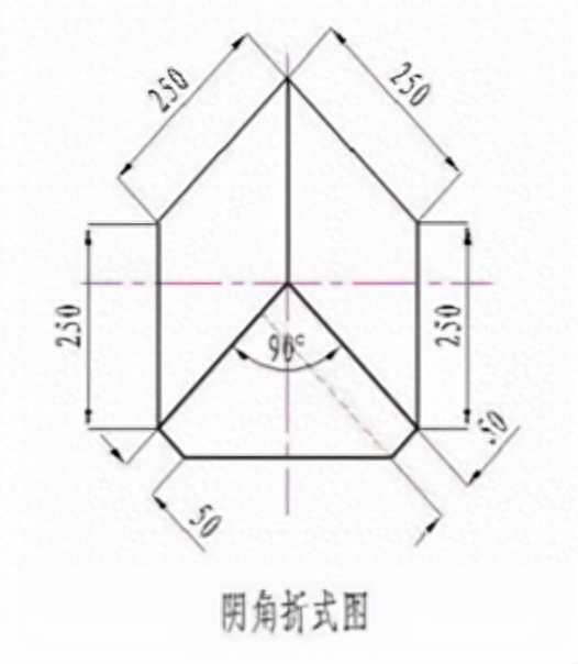 屋面刚性防水_钢结构屋面防水做法_屋面刚性防水施工工艺