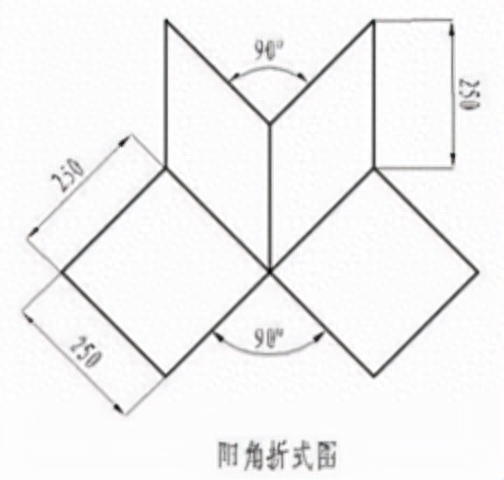 屋面刚性防水_钢结构屋面防水做法_屋面刚性防水施工工艺