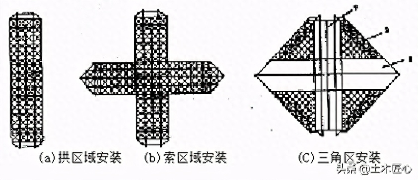 钢结构挠度检测_钢梁挠度检测_钢材挠度的计算公式