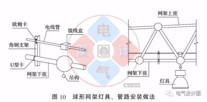 屋面彩钢方案施工板房结构设计_屋面彩钢板施工工艺_钢结构屋面彩板房安装施工方案