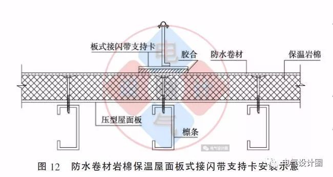 钢结构屋面彩板房安装施工方案_屋面彩钢方案施工板房结构设计_屋面彩钢板施工工艺