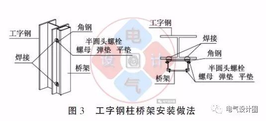 钢结构屋面彩板房安装施工方案_屋面彩钢方案施工板房结构设计_屋面彩钢板施工工艺