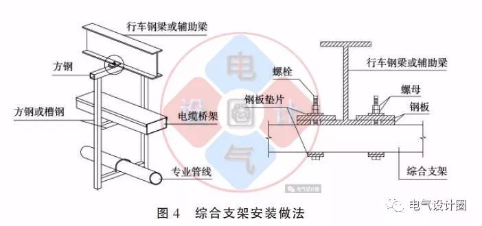 屋面彩钢板施工工艺_屋面彩钢方案施工板房结构设计_钢结构屋面彩板房安装施工方案