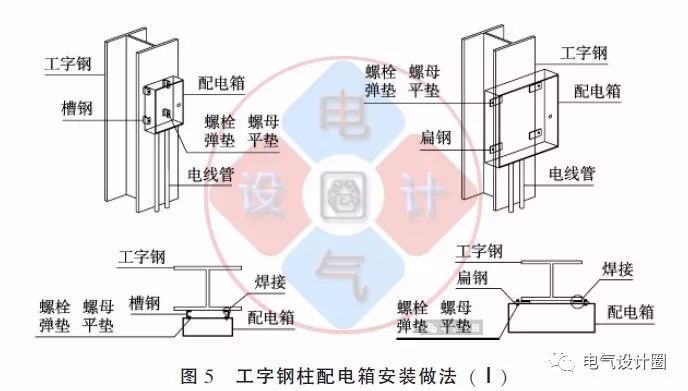 屋面彩钢方案施工板房结构设计_屋面彩钢板施工工艺_钢结构屋面彩板房安装施工方案