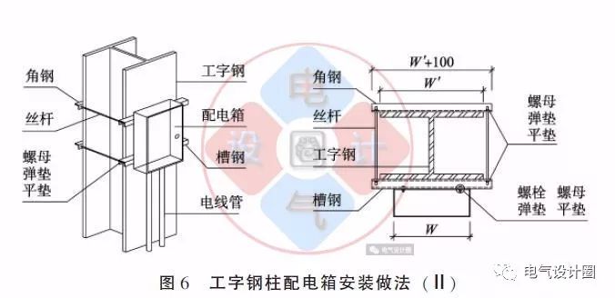 屋面彩钢方案施工板房结构设计_钢结构屋面彩板房安装施工方案_屋面彩钢板施工工艺