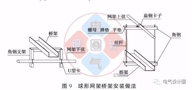 屋面彩钢板施工工艺_钢结构屋面彩板房安装施工方案_屋面彩钢方案施工板房结构设计