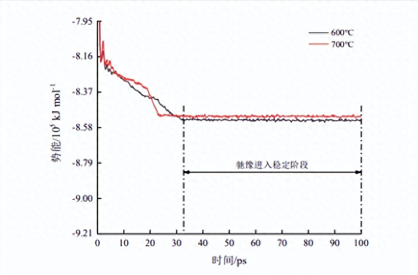 钢结构腐蚀检测_腐蚀钢检测结构有哪些_腐蚀检验检测