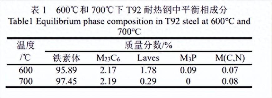 腐蚀检验检测_钢结构腐蚀检测_腐蚀钢检测结构有哪些