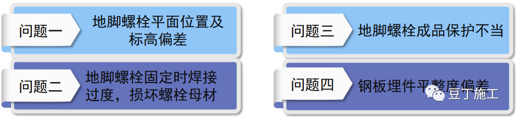 钢结构地脚丝_钢结构地脚螺丝标准_钢结构地脚螺栓出丝多少