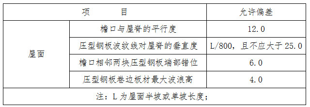 钢结构厂房地脚螺丝的预埋_钢结构地脚丝安装视频_钢结构地脚丝