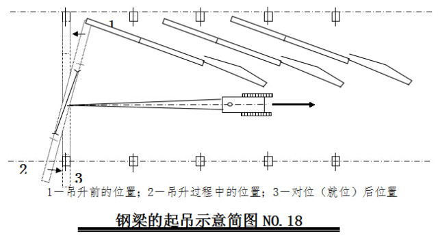 钢结构地脚丝_钢结构地脚丝安装视频_钢结构厂房地脚螺丝的预埋