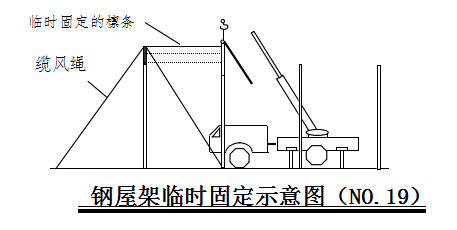 钢结构地脚丝_钢结构地脚丝安装视频_钢结构厂房地脚螺丝的预埋