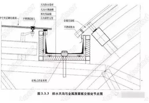 钢结构地脚丝安装视频_钢结构地脚螺栓出丝多少_钢结构地脚丝