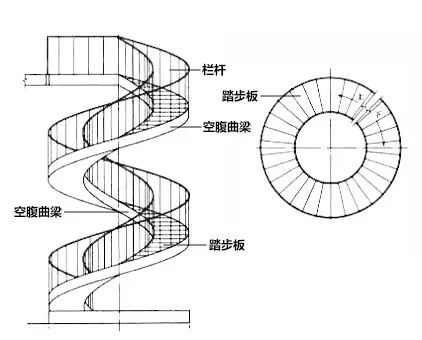 钢结构楼梯详图_钢楼梯图纸_钢楼梯结构图集