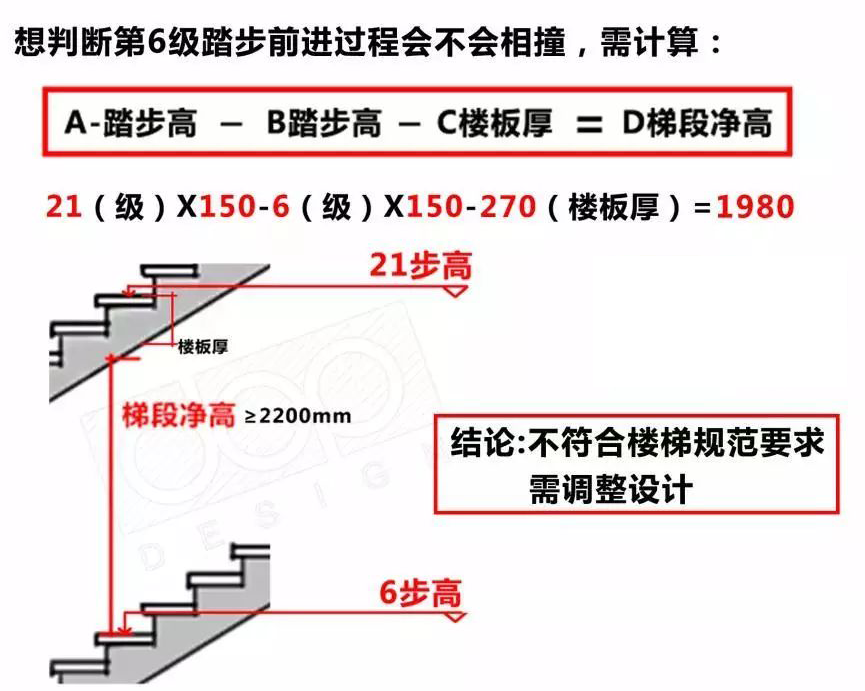 钢楼梯图纸_钢结构楼梯详图_钢楼梯结构图集