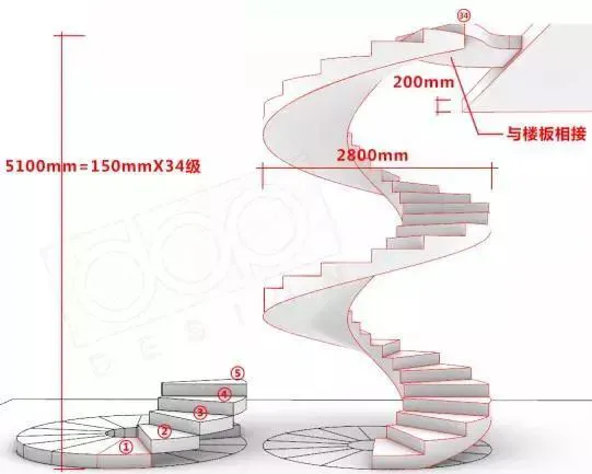 钢结构楼梯详图_钢楼梯图纸_钢楼梯结构图集