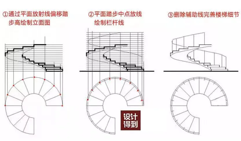 钢楼梯结构图集_钢结构楼梯详图_钢楼梯图纸