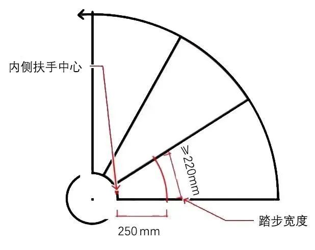 钢楼梯图纸_钢结构楼梯详图_钢楼梯结构图集