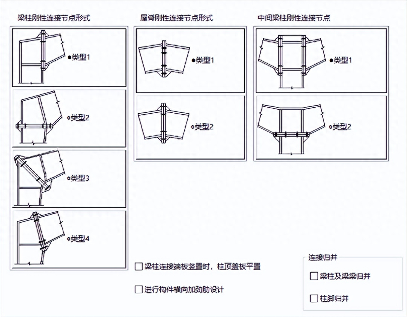 钢结构节点板尺寸标注_钢结构节点板的作用_钢结构节点板