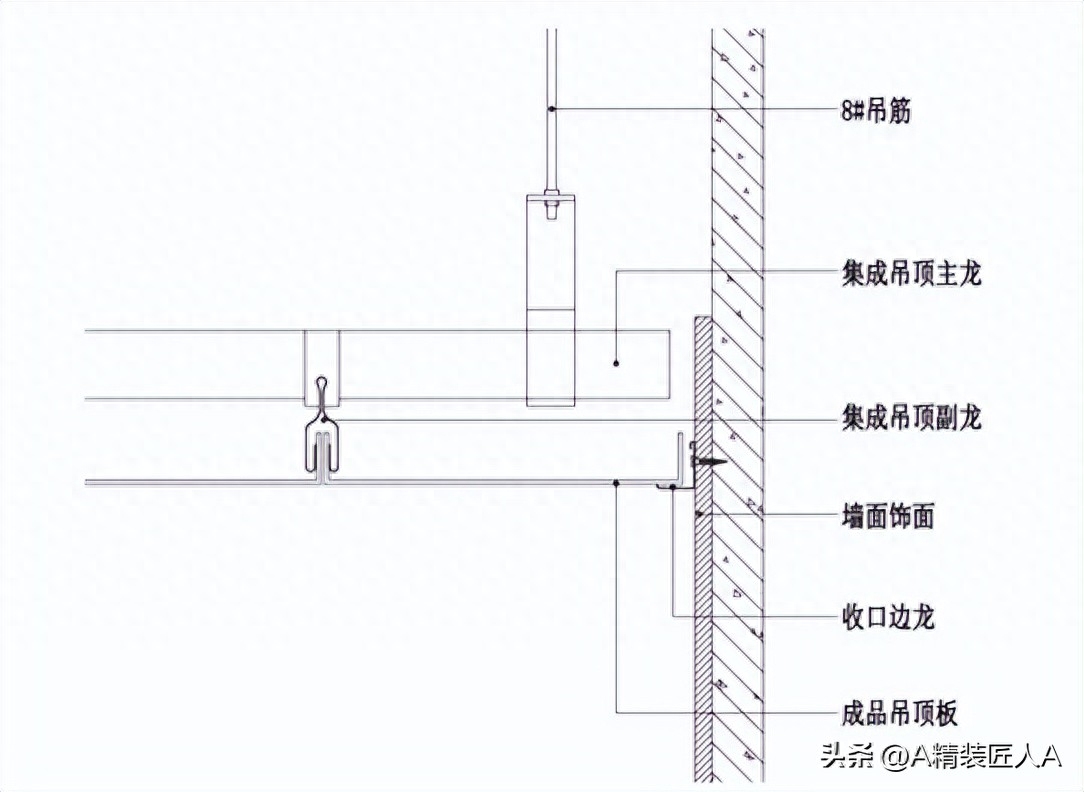 钢结构节点板_钢网架焊接球节点规范_钢网架焊接空心球节点