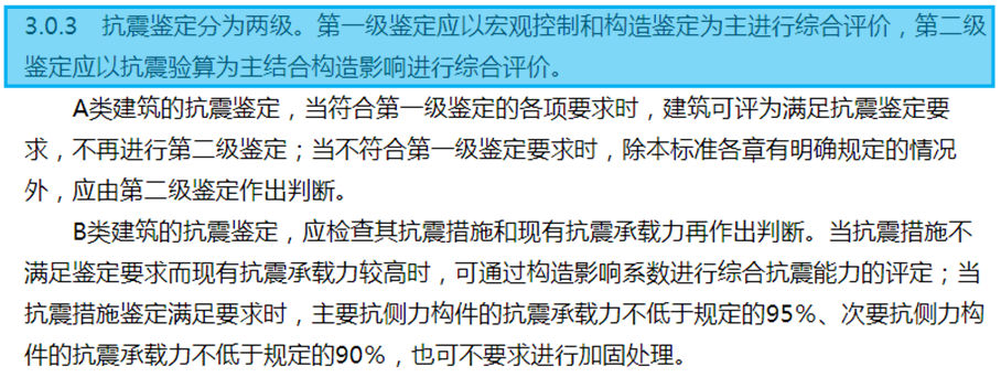 钢结构加固新技术有_钢结构加固技术_钢结构加固方案优选研究