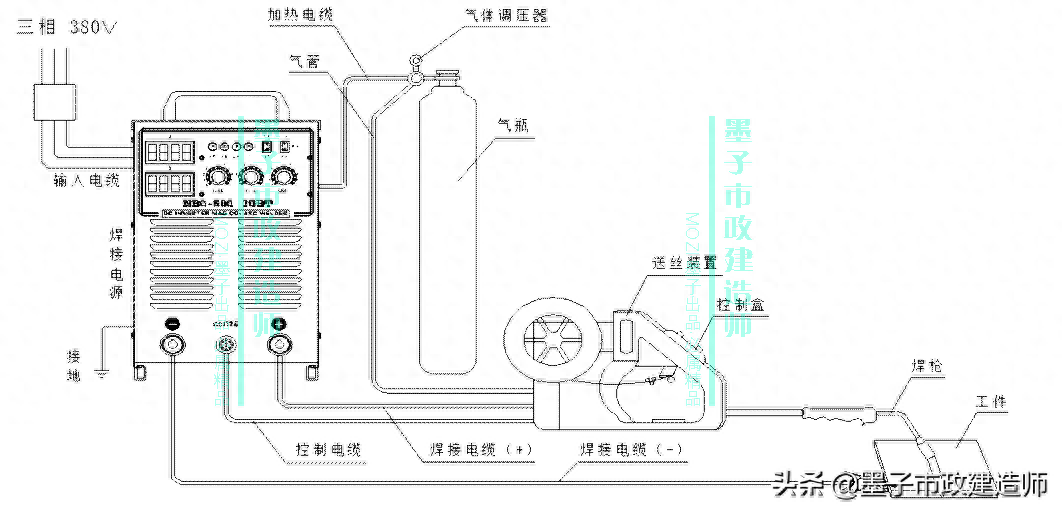 钢结构防腐涂料厚度检测记录_钢结构防腐涂料厚度检测报告_防腐涂料厚度检测方法