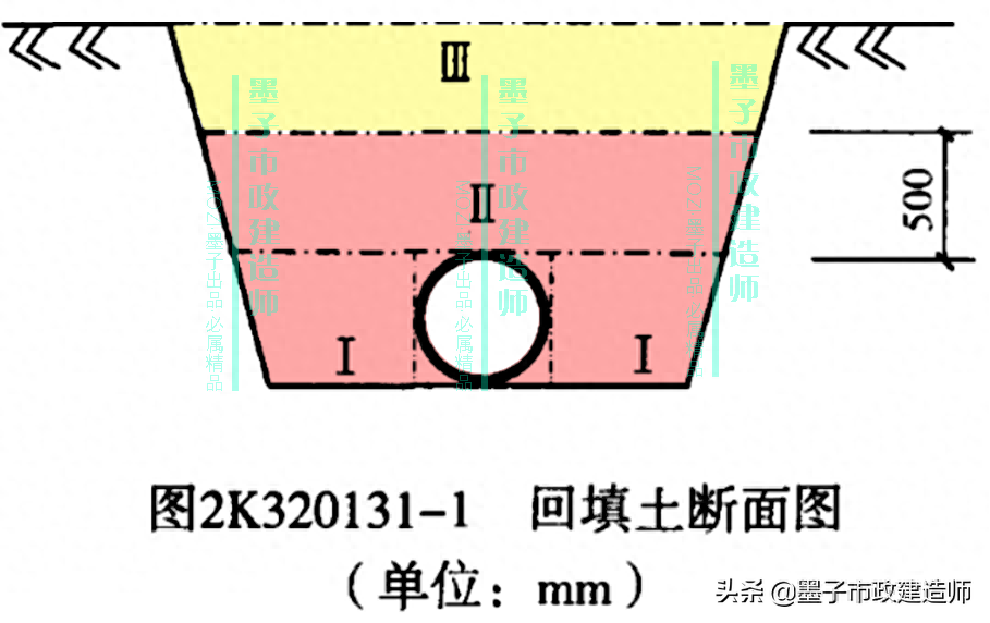 钢结构防腐涂料厚度检测报告_防腐涂料厚度检测方法_钢结构防腐涂料厚度检测记录