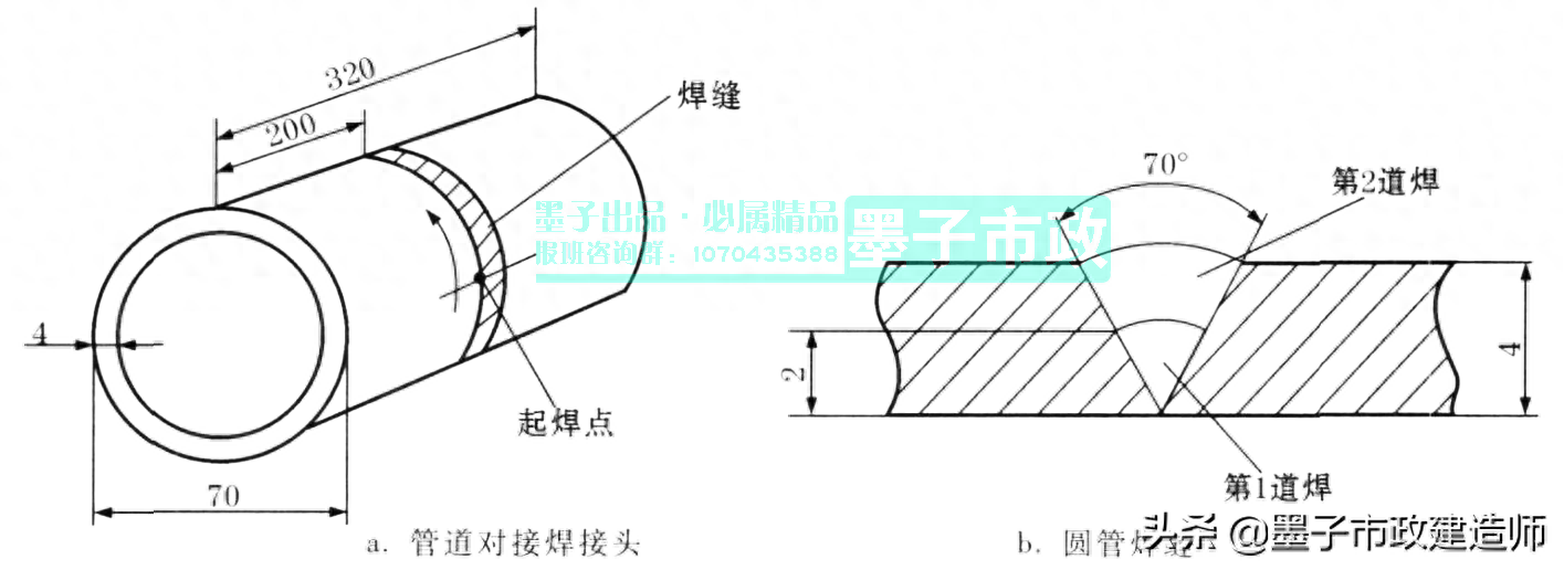 钢结构防腐涂料厚度检测记录_钢结构防腐涂料厚度检测报告_防腐涂料厚度检测方法