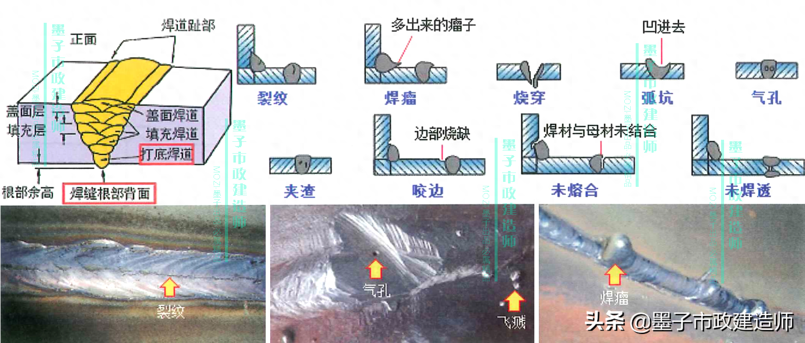 钢结构防腐涂料厚度检测报告_防腐涂料厚度检测方法_钢结构防腐涂料厚度检测记录