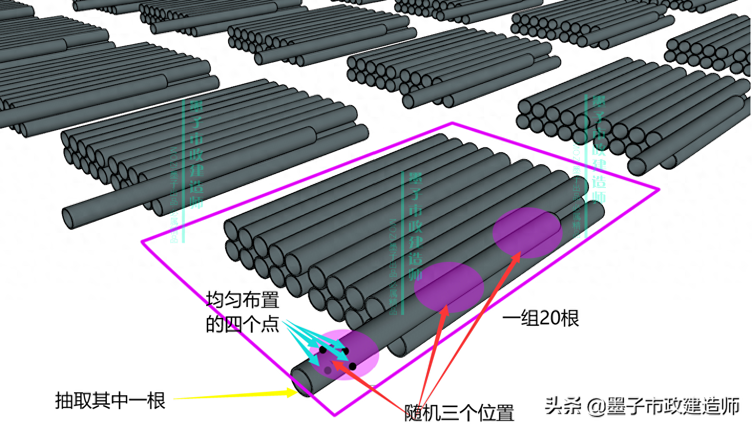 防腐涂料厚度检测方法_钢结构防腐涂料厚度检测报告_钢结构防腐涂料厚度检测记录