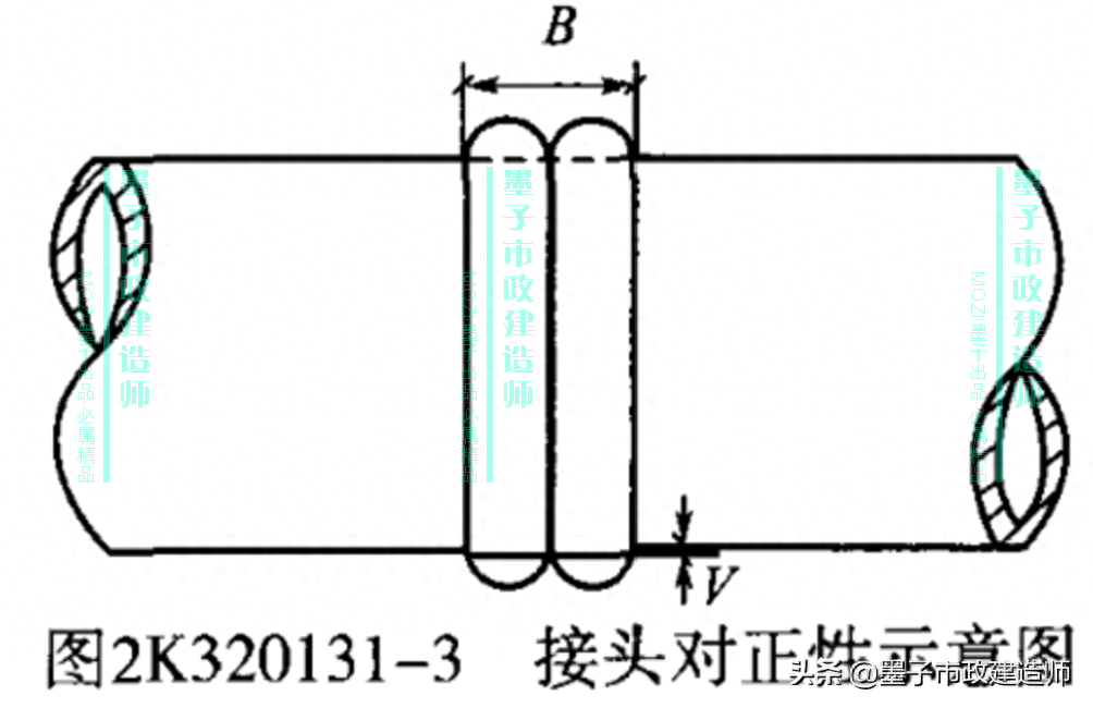 钢结构防腐涂料厚度检测记录_防腐涂料厚度检测方法_钢结构防腐涂料厚度检测报告