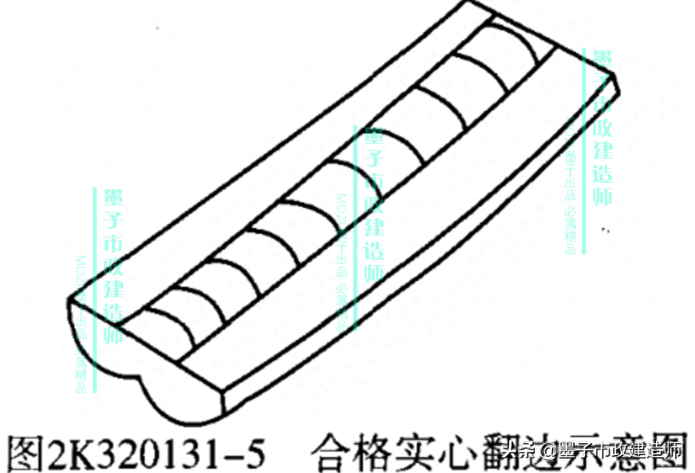 防腐涂料厚度检测方法_钢结构防腐涂料厚度检测记录_钢结构防腐涂料厚度检测报告