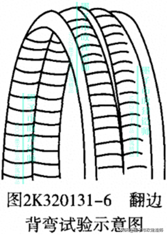 钢结构防腐涂料厚度检测报告_防腐涂料厚度检测方法_钢结构防腐涂料厚度检测记录