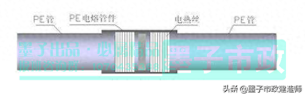 防腐涂料厚度检测方法_钢结构防腐涂料厚度检测记录_钢结构防腐涂料厚度检测报告